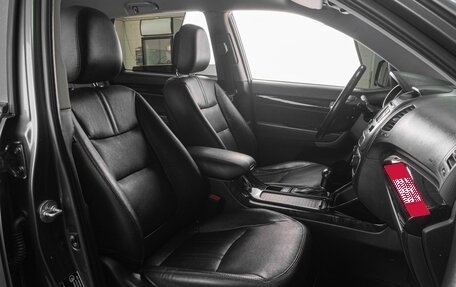 KIA Sorento II рестайлинг, 2014 год, 1 779 000 рублей, 8 фотография