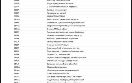 BMW X6, 2025 год, 15 500 000 рублей, 27 фотография