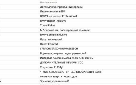 BMW X6, 2025 год, 15 500 000 рублей, 28 фотография