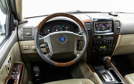 KIA Sorento IV, 2003 год, 598 000 рублей, 14 фотография