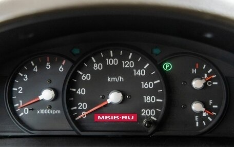 KIA Sorento IV, 2003 год, 598 000 рублей, 9 фотография
