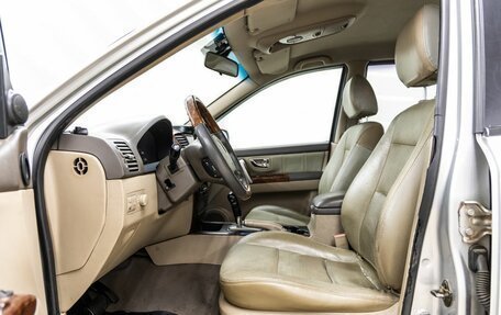 KIA Sorento IV, 2003 год, 598 000 рублей, 27 фотография
