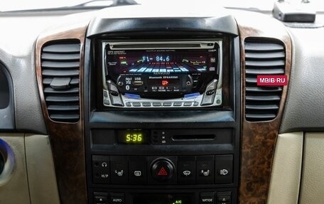 KIA Sorento IV, 2003 год, 598 000 рублей, 23 фотография