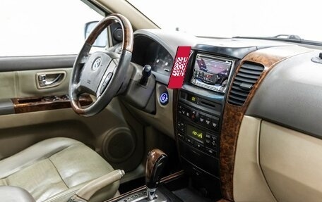KIA Sorento IV, 2003 год, 598 000 рублей, 32 фотография