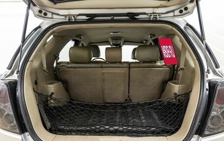 KIA Sorento IV, 2003 год, 598 000 рублей, 35 фотография