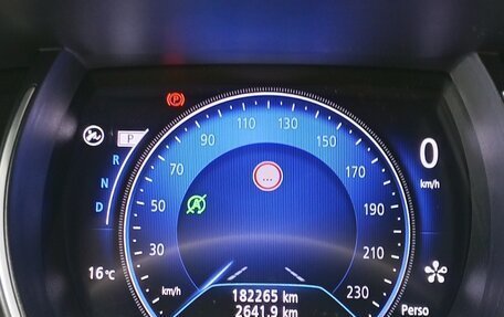 Renault Megane IV, 2018 год, 1 650 000 рублей, 14 фотография