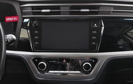 SsangYong Korando, 2020 год, 1 969 000 рублей, 18 фотография