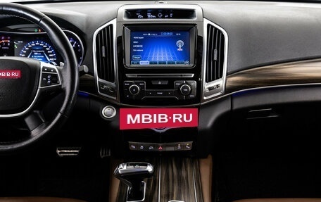 Haval H9 I рестайлинг, 2020 год, 2 299 000 рублей, 11 фотография