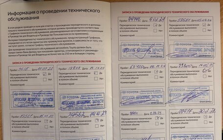 Toyota RAV4, 2021 год, 3 600 000 рублей, 11 фотография