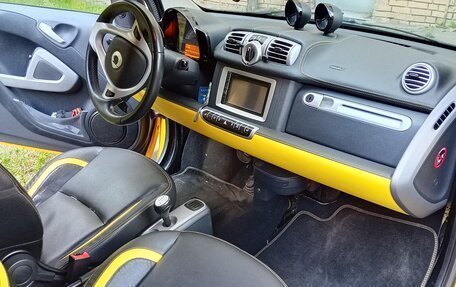 Smart Fortwo III, 2013 год, 750 000 рублей, 11 фотография