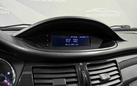 DongFeng H30 Cross, 2015 год, 690 000 рублей, 20 фотография