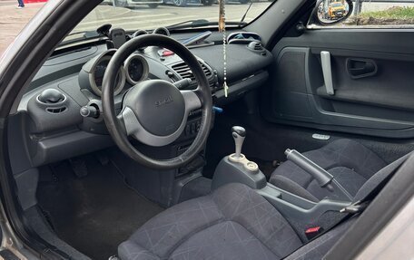 Smart Roadster, 2003 год, 835 000 рублей, 6 фотография