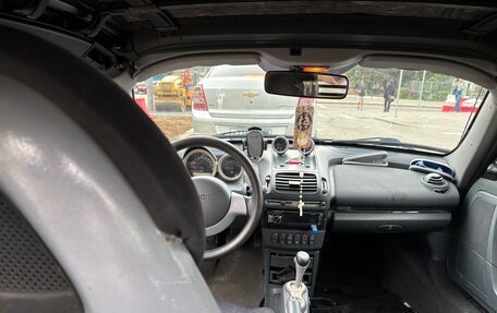 Smart Roadster, 2003 год, 835 000 рублей, 4 фотография