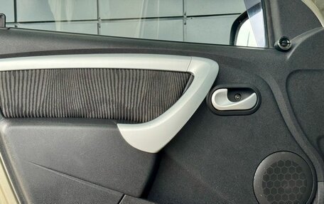 Renault Sandero I, 2010 год, 569 000 рублей, 9 фотография