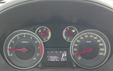 Suzuki SX4 II рестайлинг, 2012 год, 950 000 рублей, 16 фотография