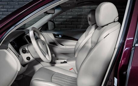 Infiniti QX50 I рестайлинг, 2014 год, 2 050 000 рублей, 10 фотография