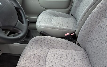Renault Kangoo II рестайлинг, 2005 год, 495 000 рублей, 24 фотография