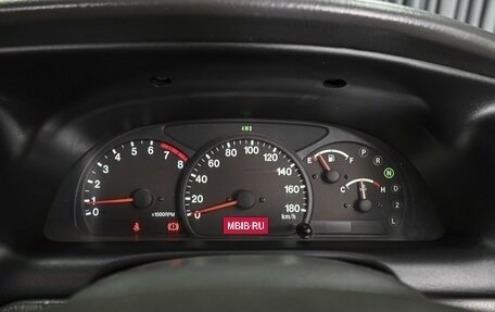 Suzuki Escudo III, 2000 год, 699 000 рублей, 18 фотография