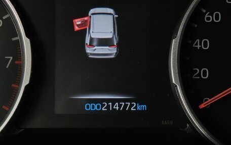 Toyota RAV4, 2020 год, 2 443 000 рублей, 17 фотография