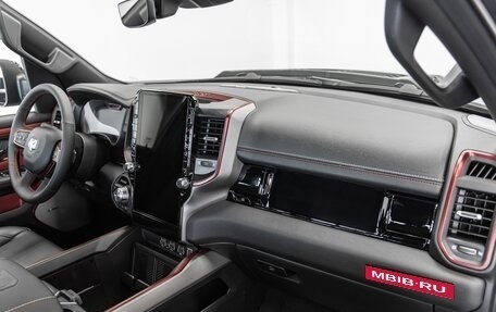 Rambler 1500, 2025 год, 8 390 000 рублей, 27 фотография