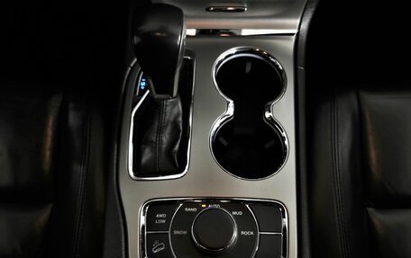 Jeep Grand Cherokee, 2021 год, 3 685 850 рублей, 21 фотография