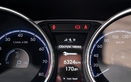 Hyundai ix35 I рестайлинг, 2015 год, 1 380 000 рублей, 14 фотография