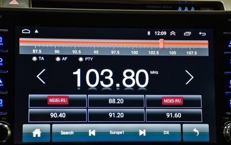 Toyota RAV4, 2017 год, 2 549 000 рублей, 17 фотография