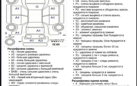 Honda Stepwgn IV, 2021 год, 1 850 000 рублей, 15 фотография