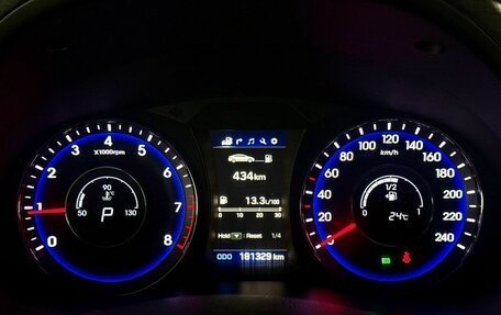 Hyundai i40 I рестайлинг, 2016 год, 1 299 000 рублей, 14 фотография