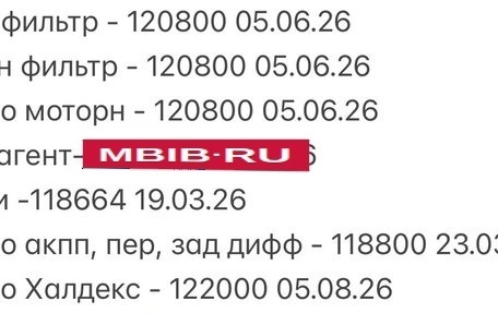 BMW X1, 2016 год, 2 490 000 рублей, 24 фотография