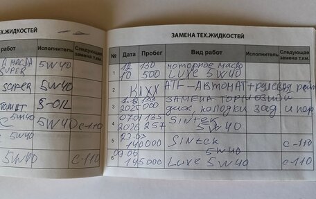 Daihatsu Esse, 2010 год, 330 000 рублей, 13 фотография