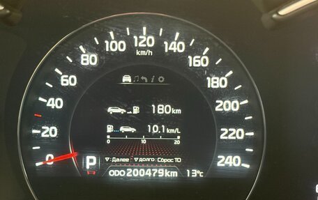 KIA Sorento II рестайлинг, 2013 год, 1 550 000 рублей, 11 фотография