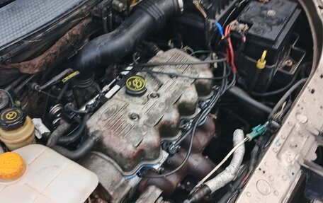 Ford Focus IV, 2003 год, 200 000 рублей, 7 фотография