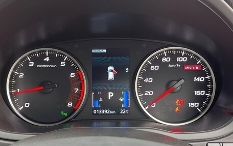 Mitsubishi Eclipse Cross, 2023 год, 2 250 000 рублей, 27 фотография