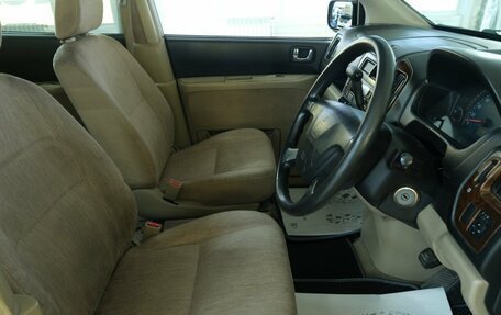 Mitsubishi Dingo, 1999 год, 179 000 рублей, 8 фотография