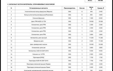 Audi A7, 2012 год, 2 250 000 рублей, 9 фотография