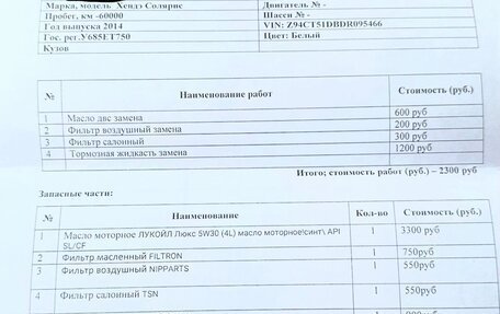 Hyundai Solaris II рестайлинг, 2014 год, 1 050 000 рублей, 20 фотография