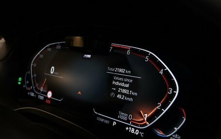 BMW X4, 2024 год, 7 300 000 рублей, 25 фотография