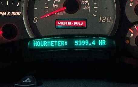 Hummer H2, 2003 год, 3 200 000 рублей, 8 фотография