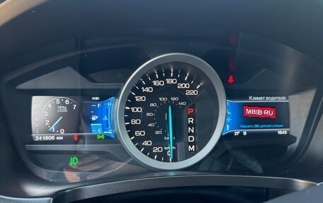 Ford Explorer VI, 2013 год, 1 650 000 рублей, 11 фотография