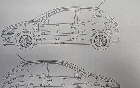 Peugeot 206, 2007 год, 310 000 рублей, 26 фотография