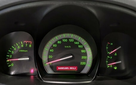 KIA Cerato I, 2007 год, 370 000 рублей, 17 фотография