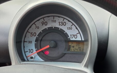 Peugeot 107 I рестайлинг, 2011 год, 550 000 рублей, 8 фотография