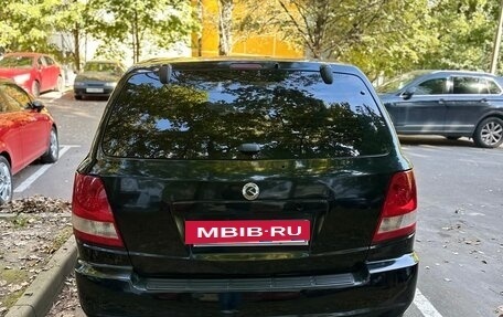 KIA Sorento IV, 2005 год, 445 000 рублей, 8 фотография