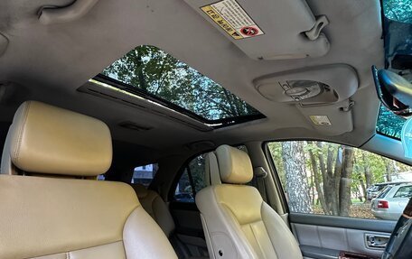 KIA Sorento IV, 2005 год, 445 000 рублей, 12 фотография