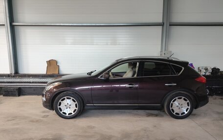 Infiniti EX, 2008 год, 1 000 000 рублей, 1 фотография