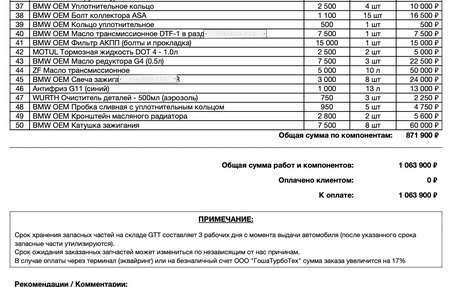BMW M5, 2021 год, 14 800 000 рублей, 18 фотография
