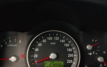 KIA Carnival III, 2009 год, 920 000 рублей, 19 фотография