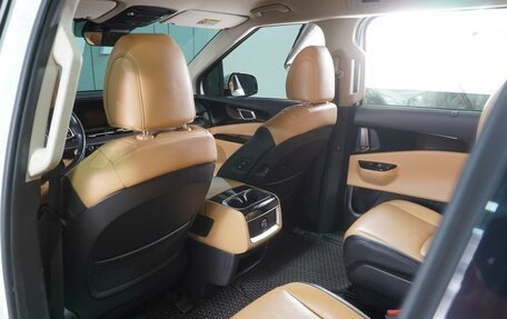 KIA Carnival, 2021 год, 3 549 000 рублей, 14 фотография