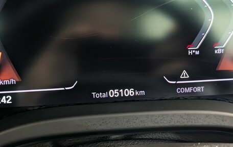BMW X4, 2025 год, 8 950 000 рублей, 21 фотография